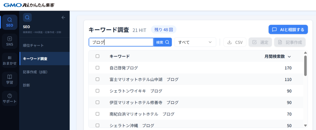 キーワード調査