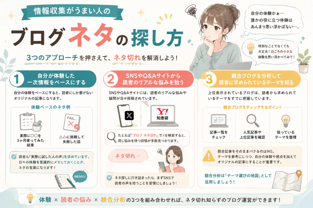 情報収集がうまい人のブログネタ探し方