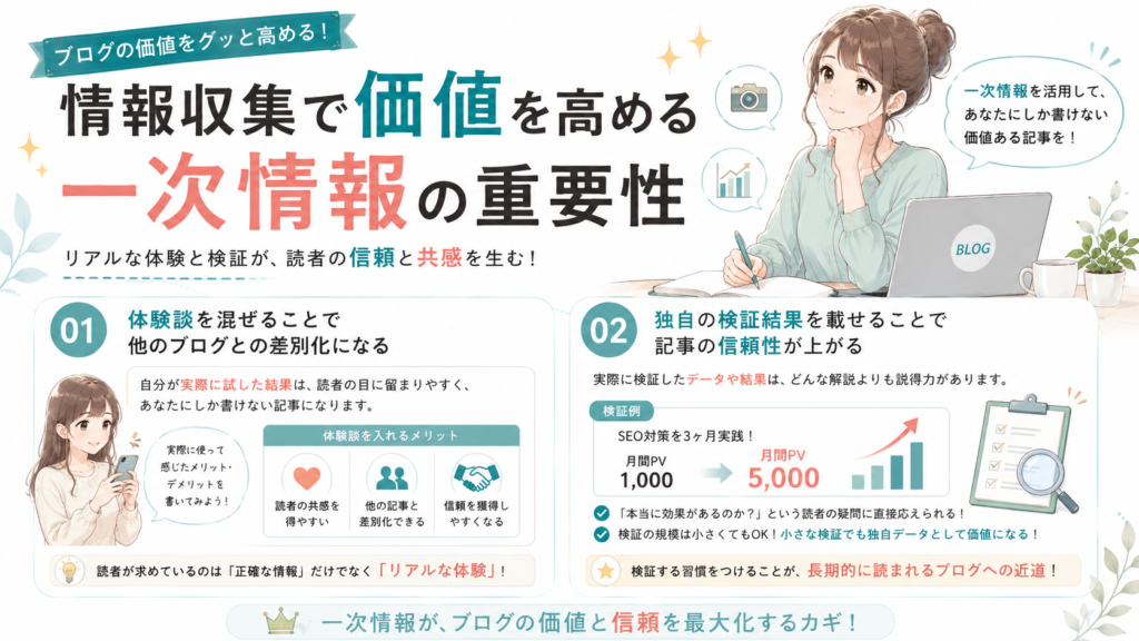 ブログの情報収集で価値を高めるための一次情報の重要性